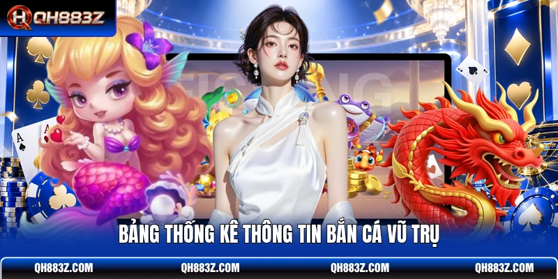 Bảng thống kê thông tin Bắn Cá Vũ Trụ
