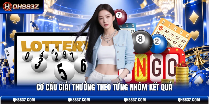 Cơ cấu giải thưởng theo từng nhóm kết quả