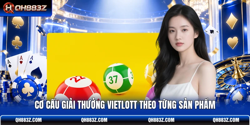 Cơ cấu giải thưởng Vietlott theo từng sản phẩm